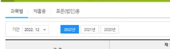 step3